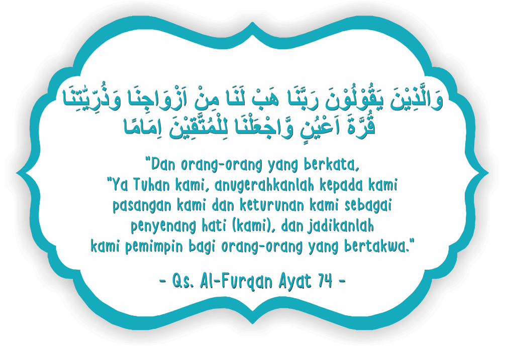 Muhammad Al Fatih Al-Islam - Surat