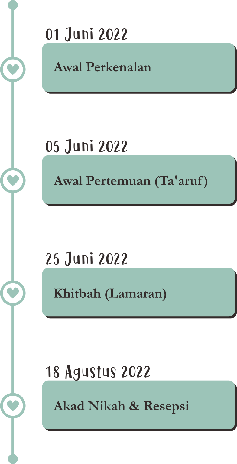 Love-Story-Linda-Azang