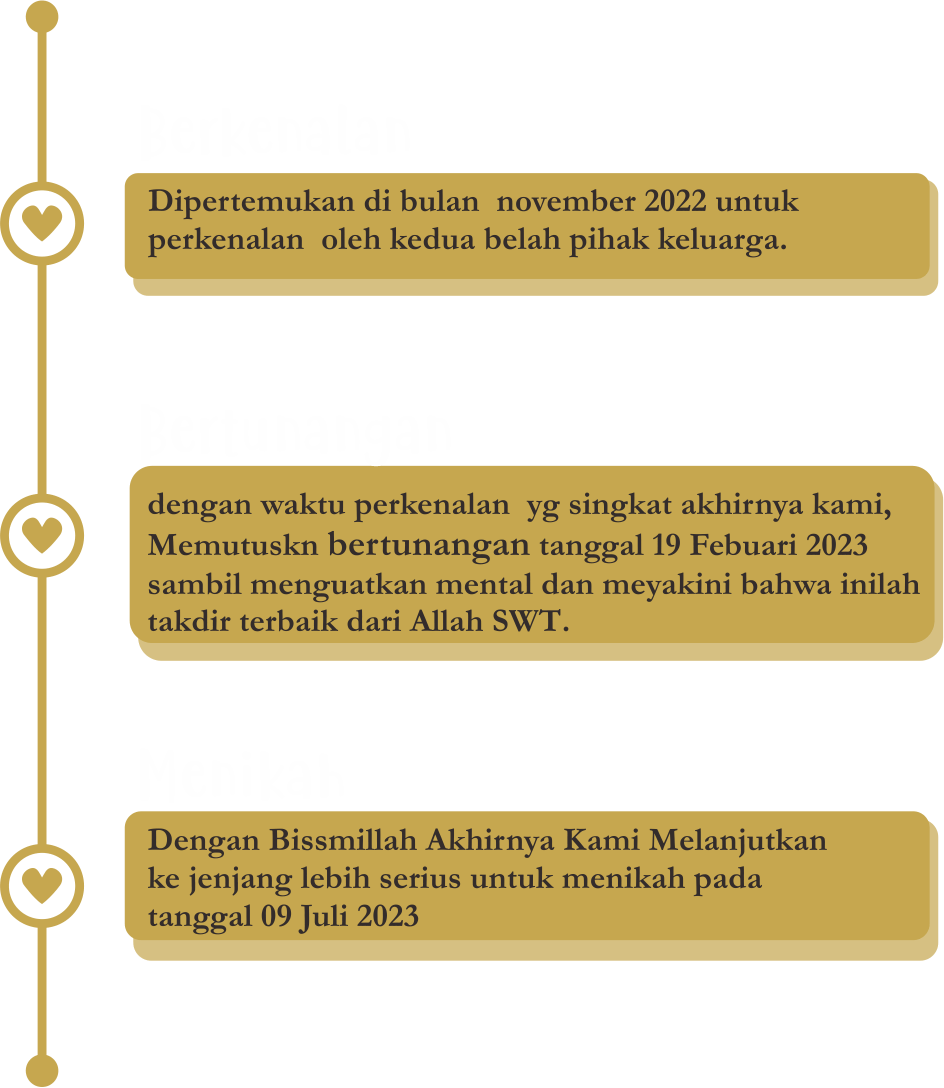 BLack-Gold-Lovestory