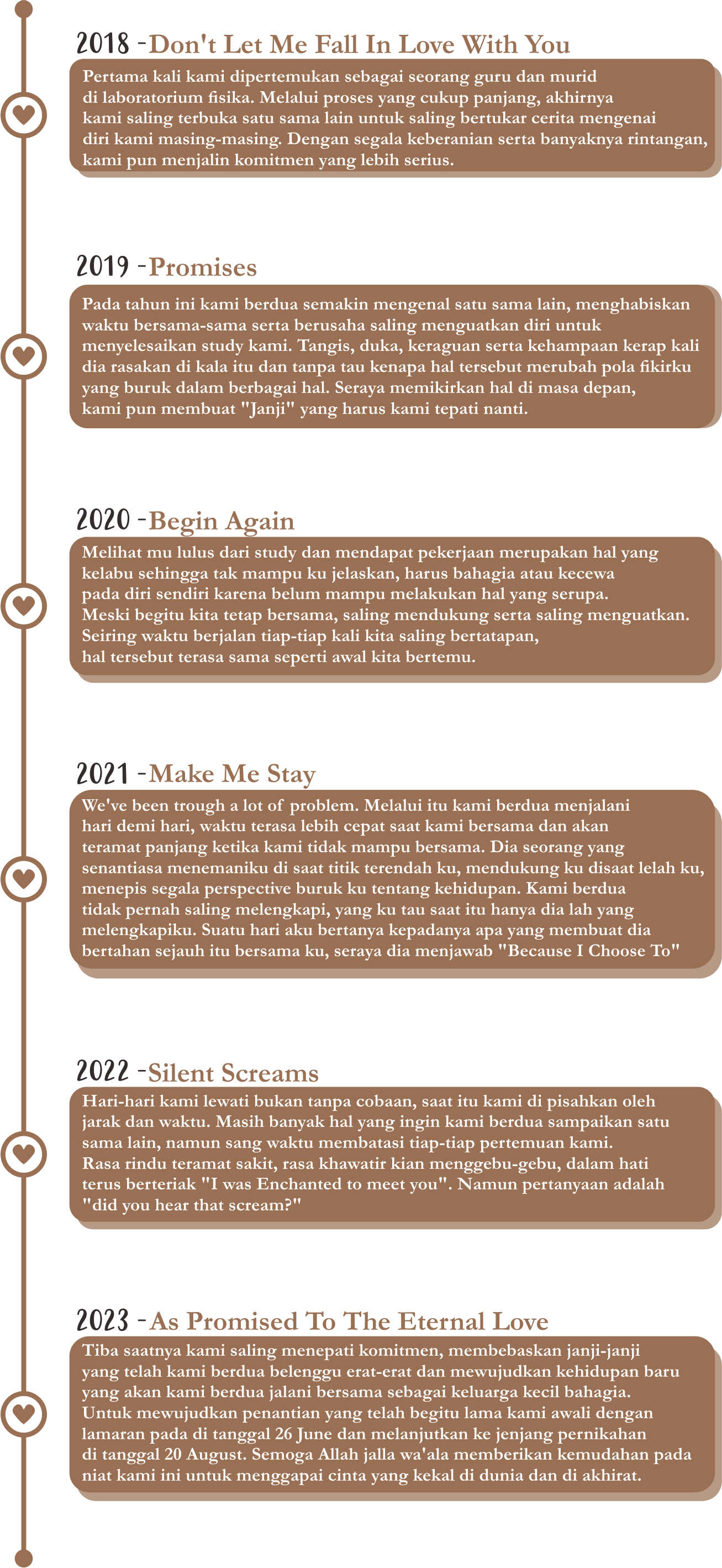 LOVESTORY-Yenti-Bima